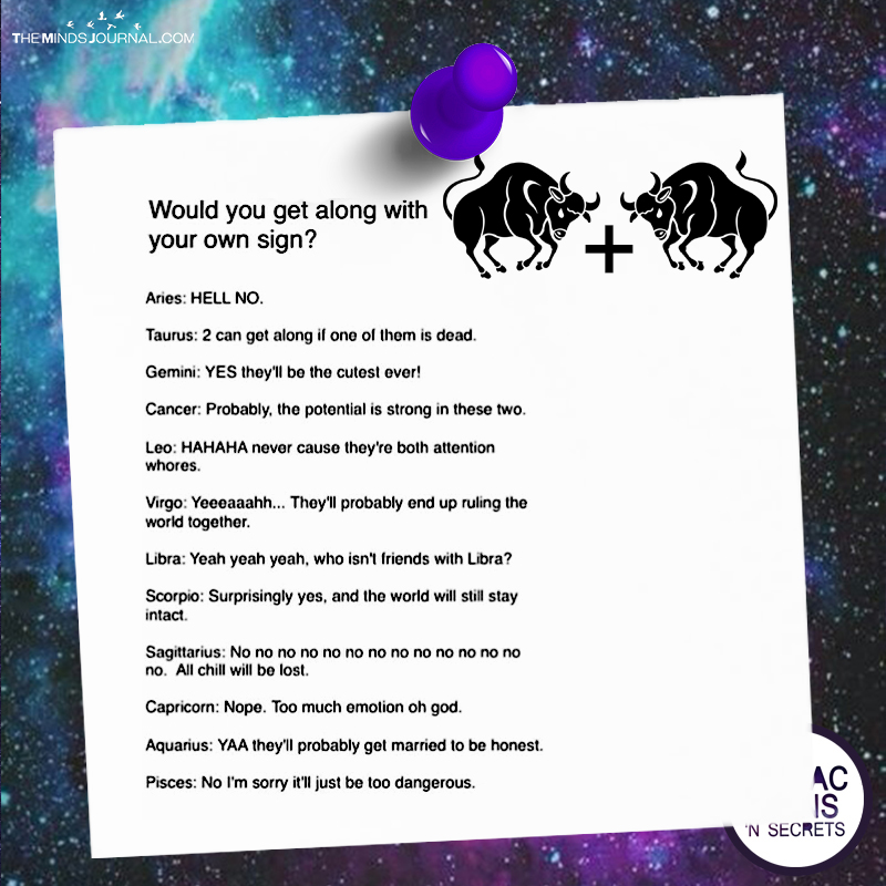 Would You Get Along With Your Own Sign