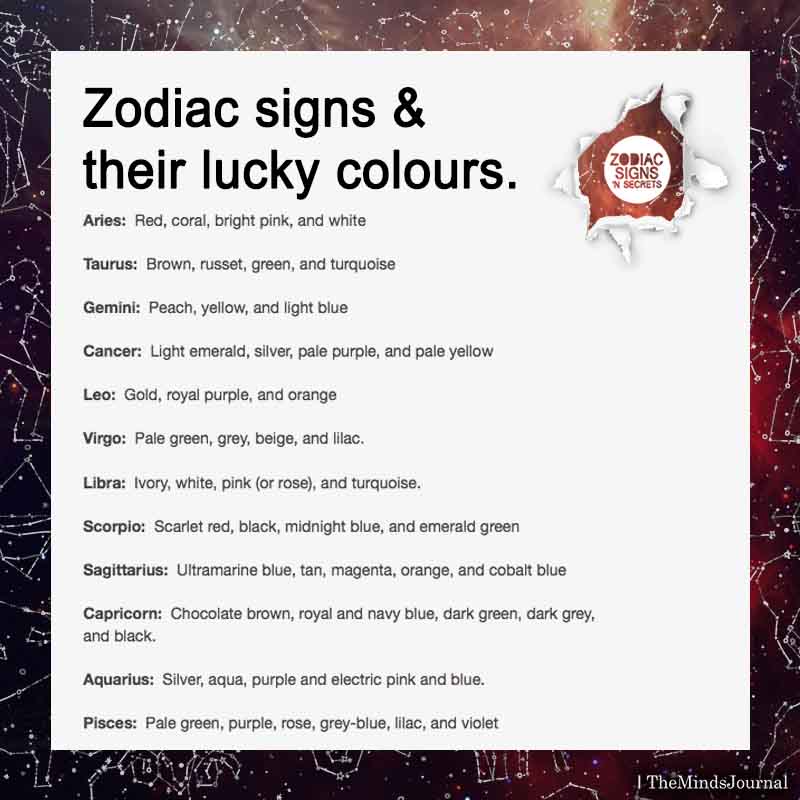Zodiac Signs Their Lucky Colours