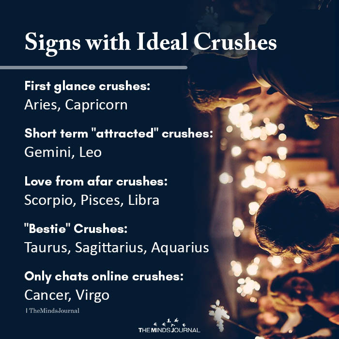 Signs with Ideal Crushes