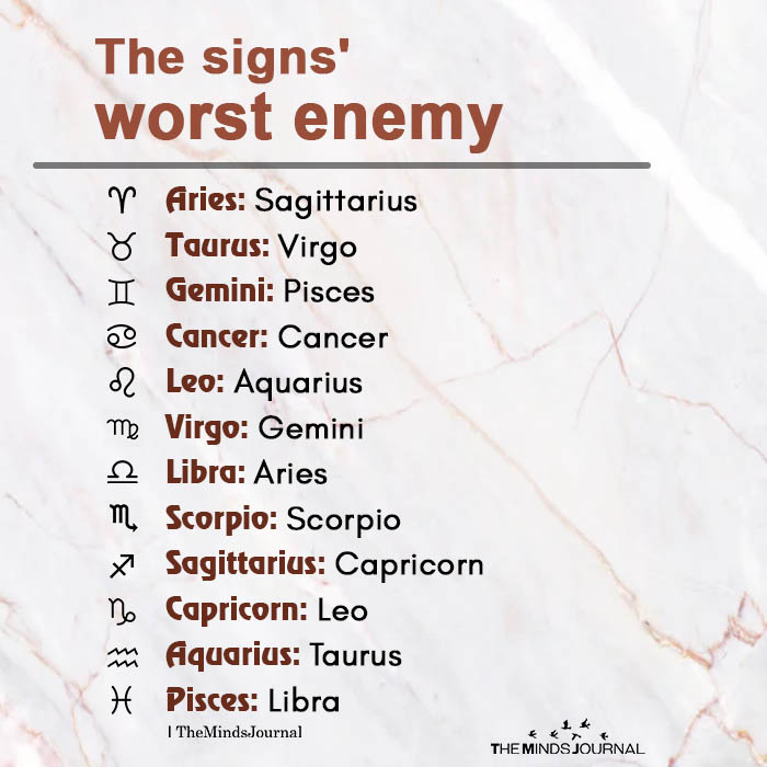 The Signs’ Worse Enemy