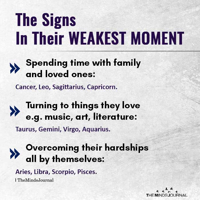The Signs In Their Weakest Moment