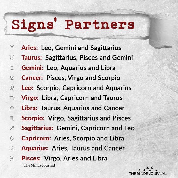 Signs’ Partners