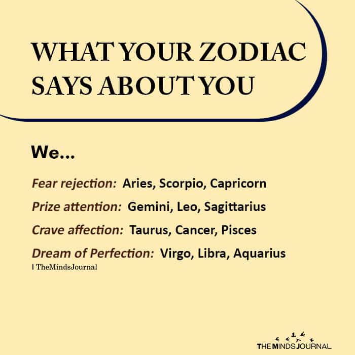 What Your Zodiac Says About You