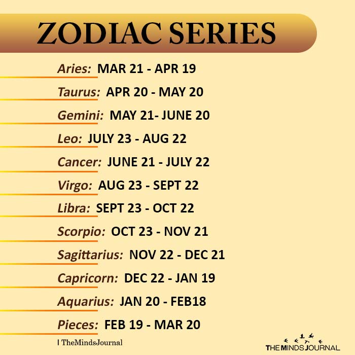 ZODIAC SERIES