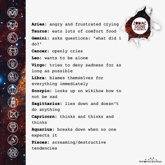 Signs When They Are Sad