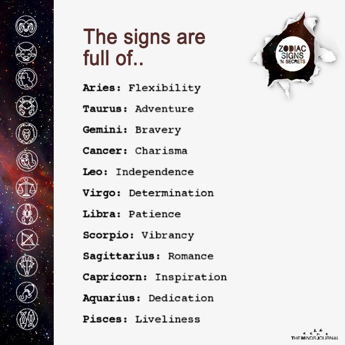 The Signs Are Full Of