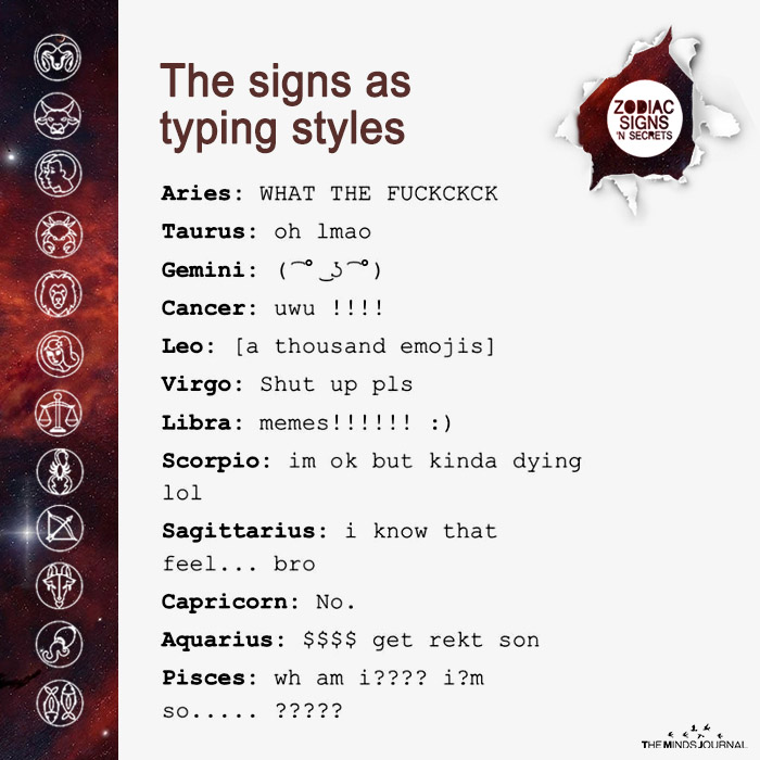 The Signs As Typing Styles