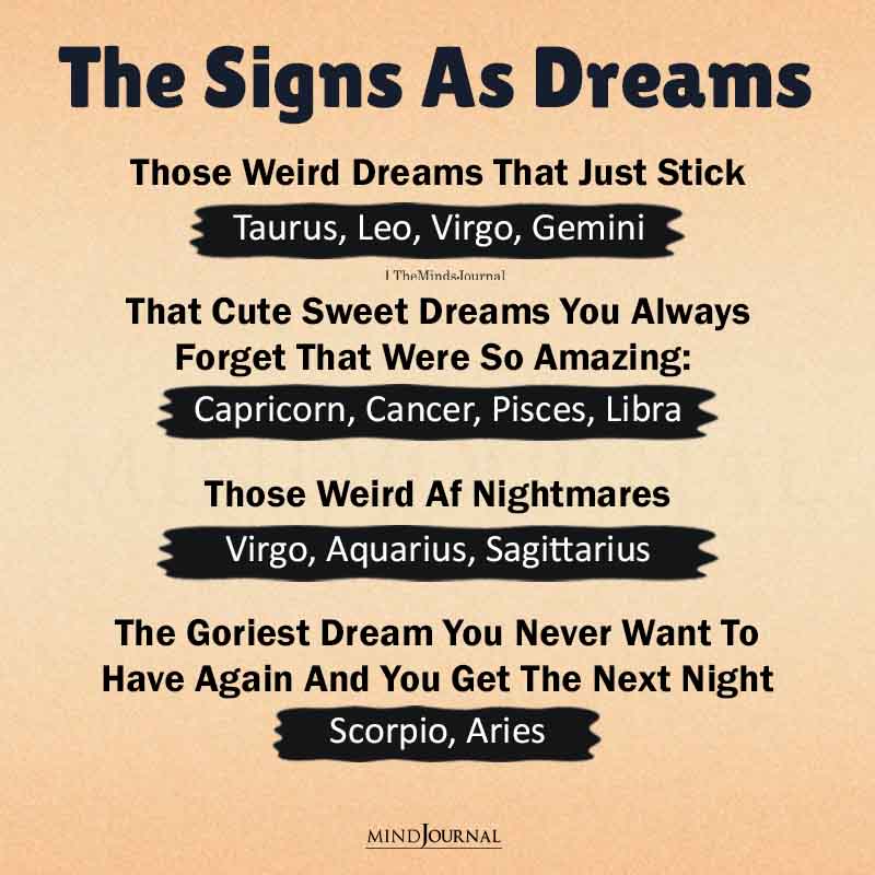 The Signs As Dreams