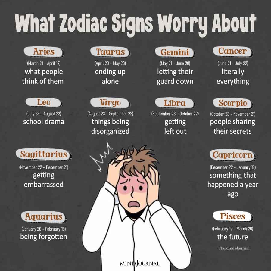 What Zodiac Signs Worry About