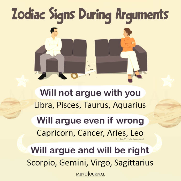 Zodiac Signs During Arguments