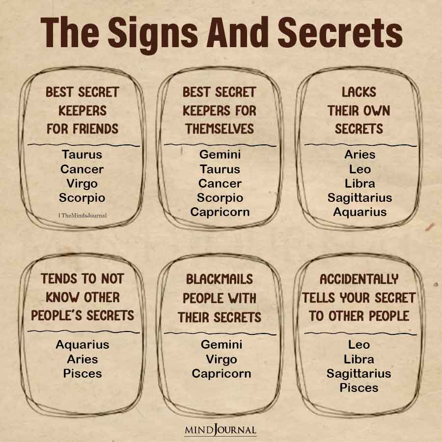The Signs And Secrets