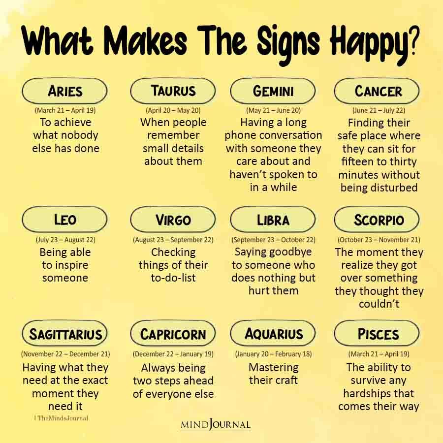 What Makes The Signs Happy?