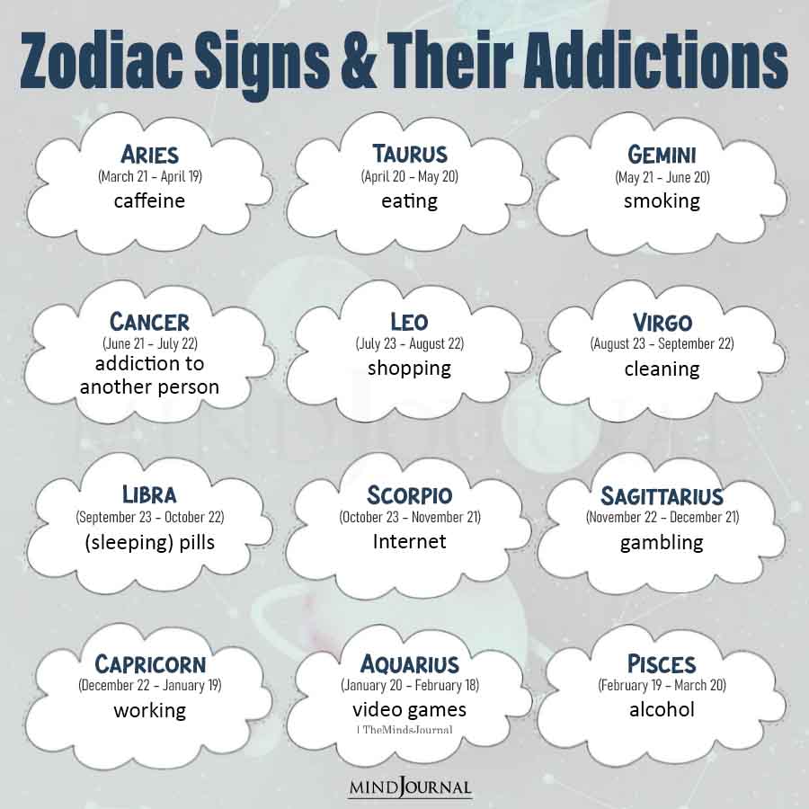 Zodiac Signs And Their Addictions