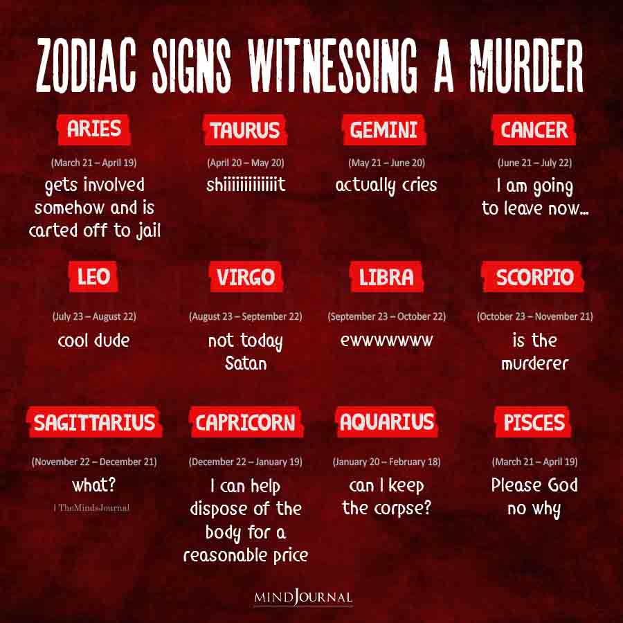 Zodiac Signs Witnessing A Murder