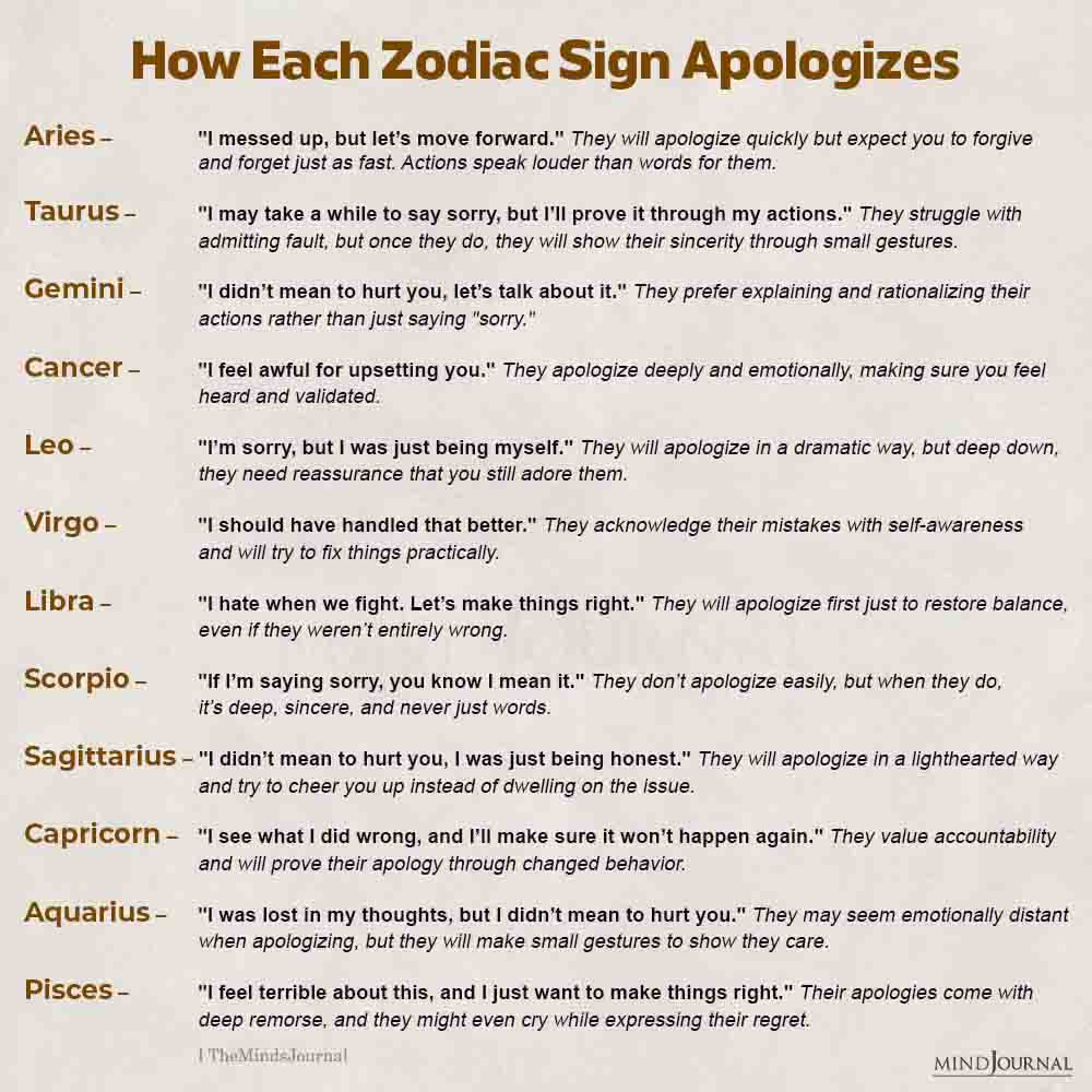 How Each Zodiac Sign Apologizes