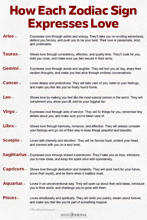 How Each Zodiac Sign Expresses Love