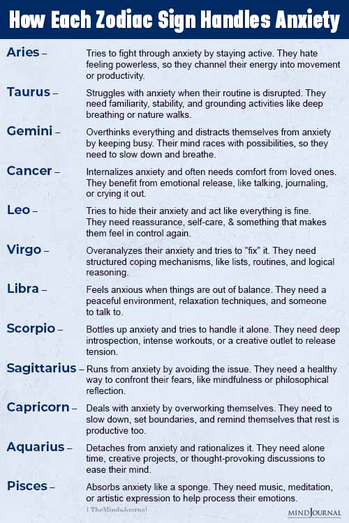 How Each Zodiac Sign Handles Anxiety