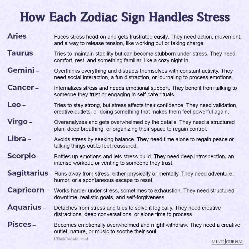 How Each Zodiac Sign Handles Stress