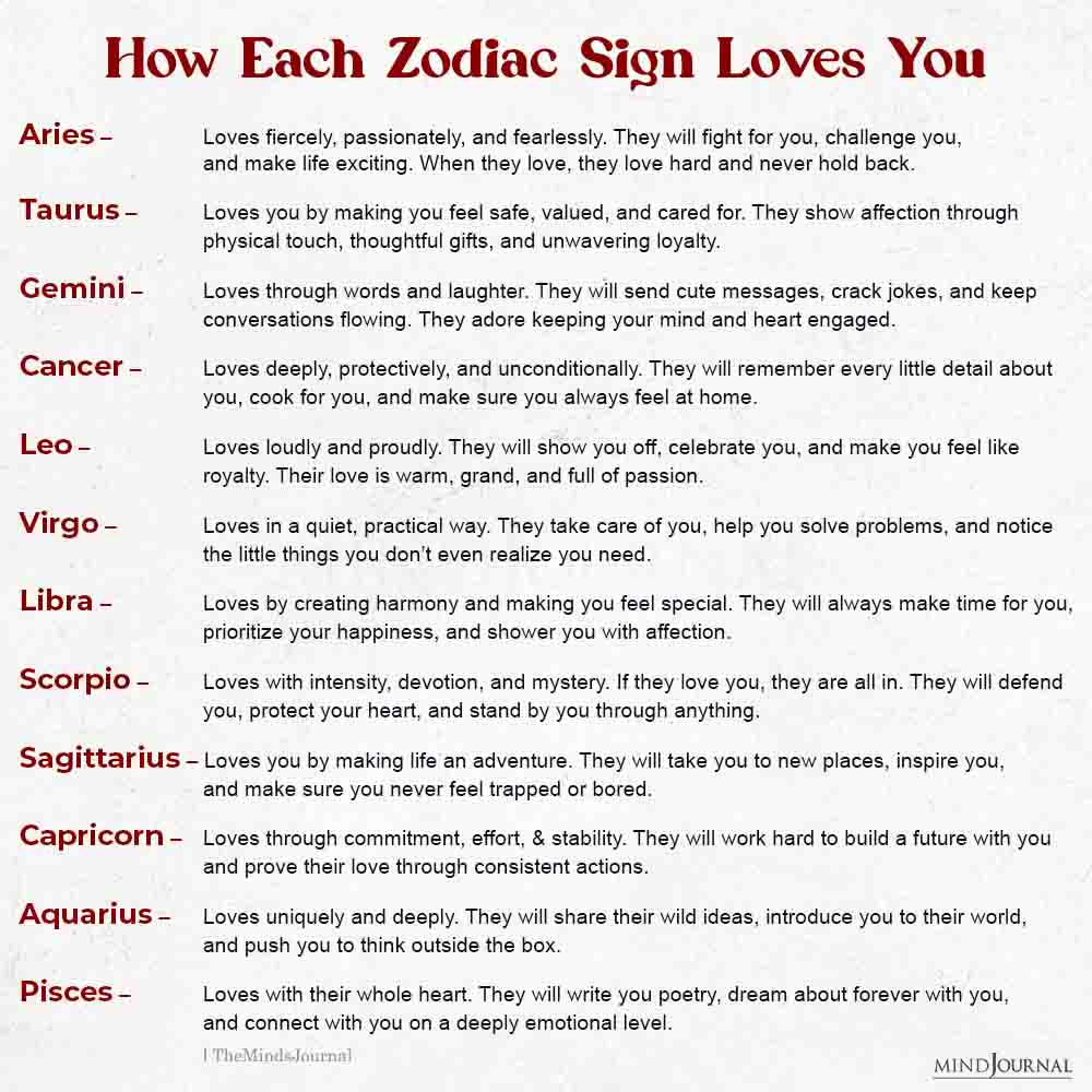 How Each Zodiac Sign Loves You