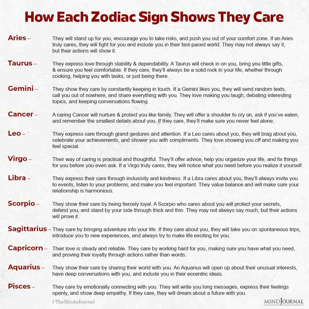 How Each Zodiac Sign Shows They Care