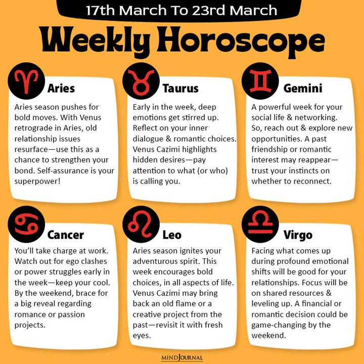 Weekly Horoscope 17th March To 23rd March