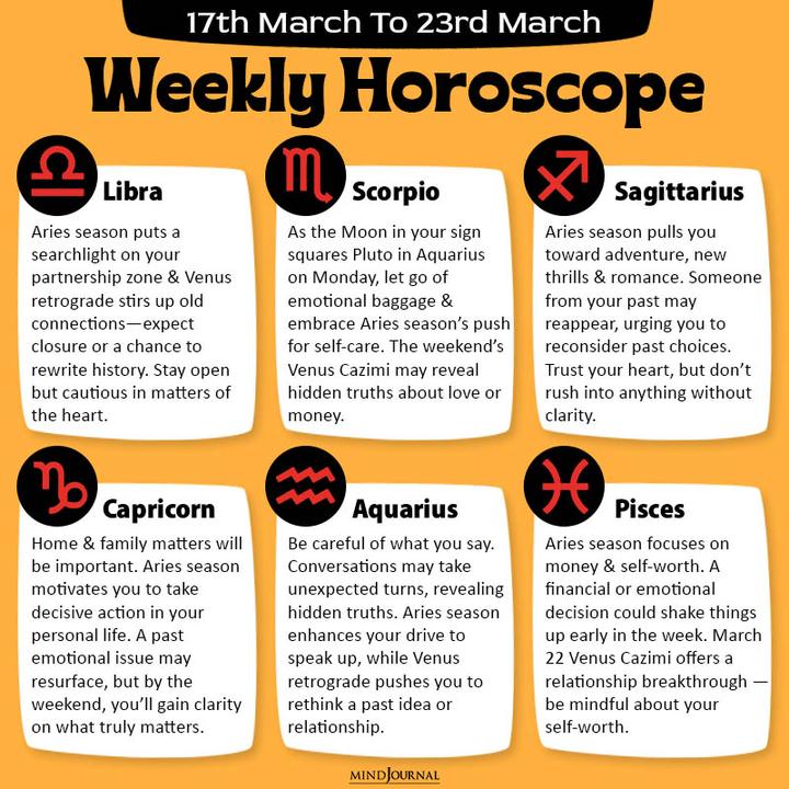 Weekly Horoscope 17th March To 23rd March part two