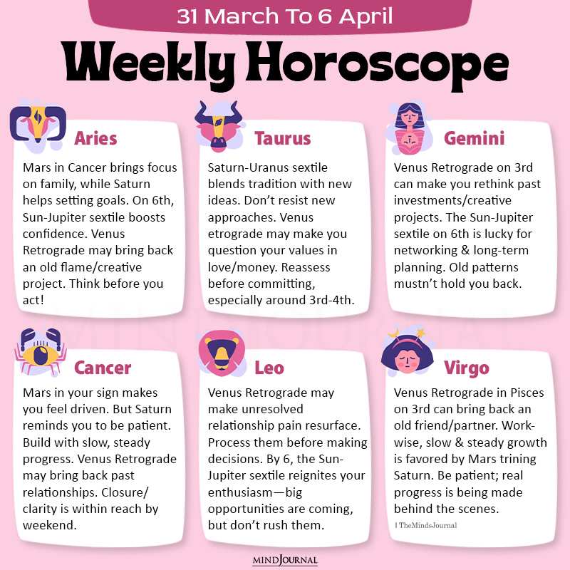 Weekly Horoscope 31 March To 6 April