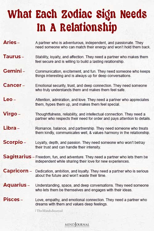 What Each Zodiac Sign Needs In A Relationship