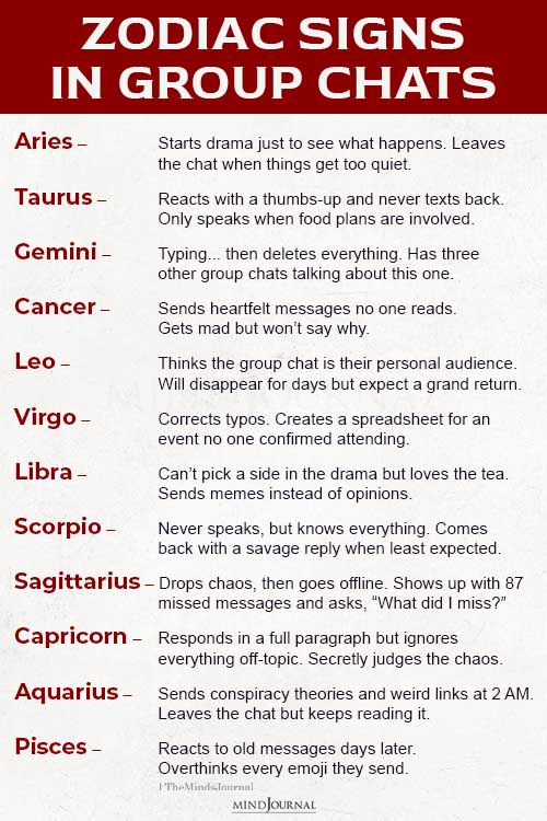 Zodiac Signs In Group Chats