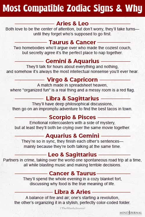 Most Compatible Zodiac Signs And Why