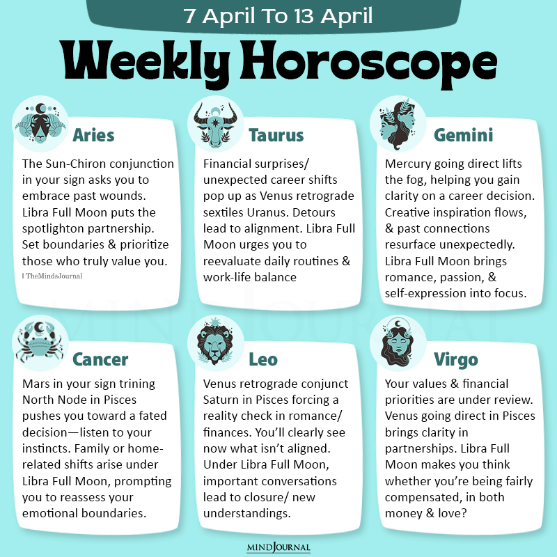 Weekly Horoscope 7 April To 13 April