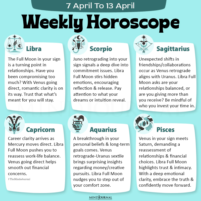 Weekly Horoscope 7 April To 13 April part two
