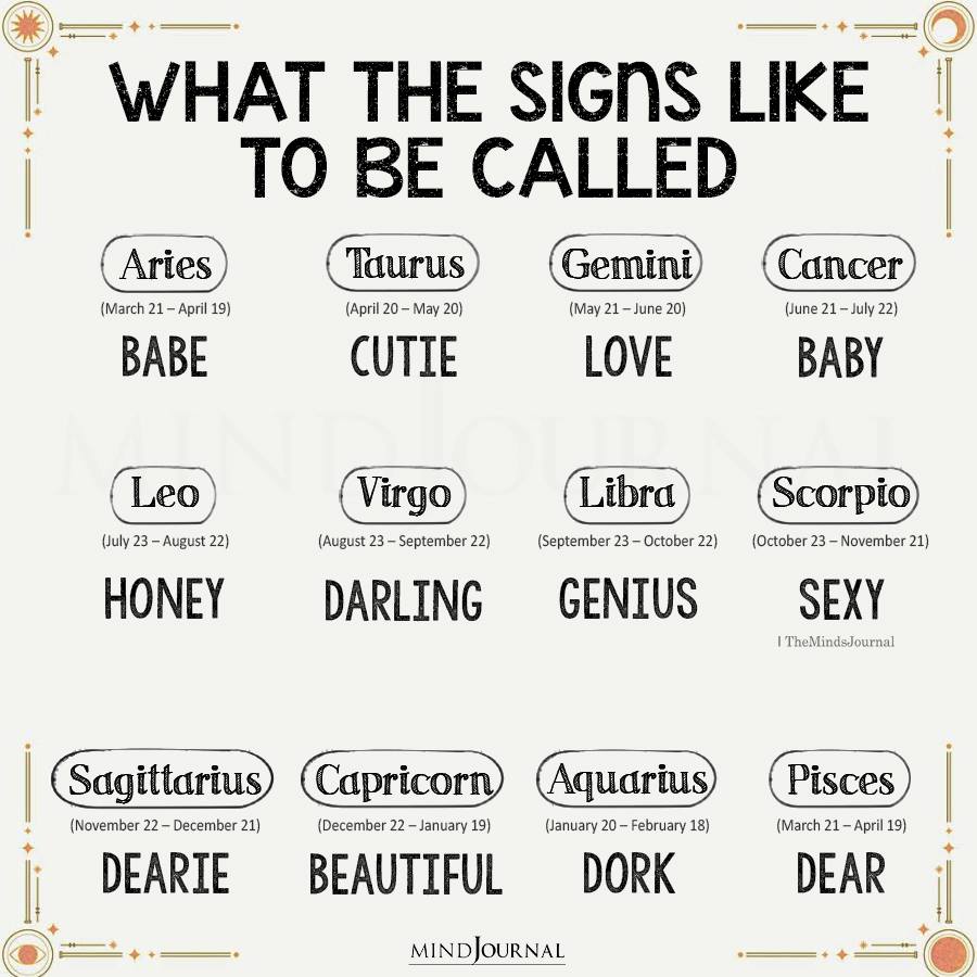 What The Signs Like To Be Called
